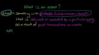 Assets in Financial Accounting [upl. by Jaddo187]