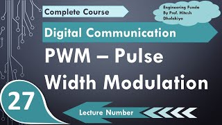 PWM  Pulse Width Modulation Basics Circuit Working amp Waveforms Explained [upl. by Armillas]