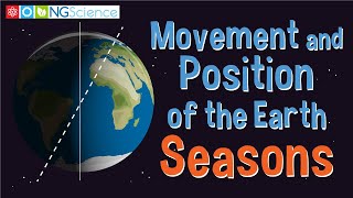 Movement and Position of the Earth – Seasons [upl. by Yanaj271]