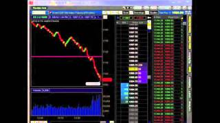 Stock Market Crash  Flash Crash May 6 2010 [upl. by Nevaeh849]