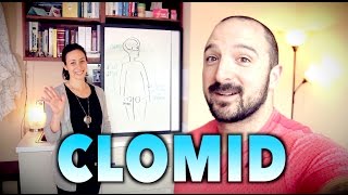 CLOMID amp How It Works feat Dr Erica Zelfand  Testosterone Replacement Therapy [upl. by Zacks]