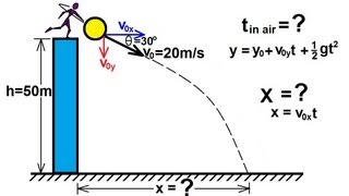 Physics 3 Motion in 2D Projectile Motion 4 of 21 Projectile Downward Angle [upl. by Blunt801]