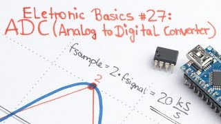 Electronic Basics 27 ADC Analog to Digital Converter [upl. by Enimzaj]