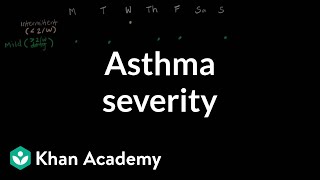 Asthma severity  Respiratory system diseases  NCLEXRN  Khan Academy [upl. by Lacie]