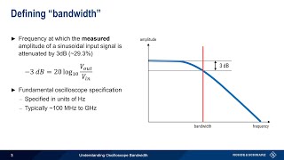 Understanding Oscilloscopes  Bandwidth [upl. by Araccot]