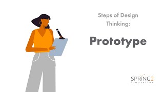 Design Thinking Step 4 Prototype [upl. by Brande]