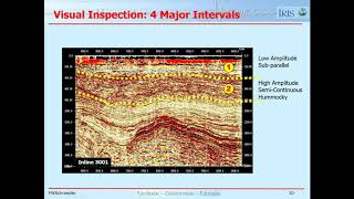 Lesson 19 Seismic Interpretation [upl. by Anuahsed273]