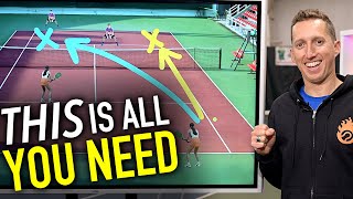 Ultimate Doubles Strategy For Success  Tennis Lesson [upl. by Seftton]