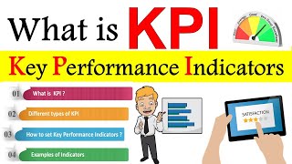 What is Key Performance Indicators KPI   How to Develop Key Performance Indicators  KPI [upl. by Dine917]