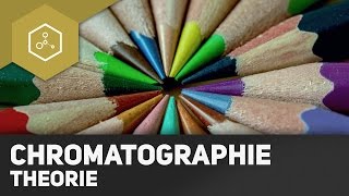 Chromatographie  Die Theorie [upl. by Anelys]