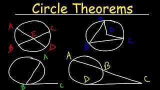 Circle Theorems [upl. by Yasnil636]