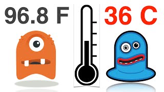 Celsius to Fahrenheit Conversion Trick [upl. by Hamil761]