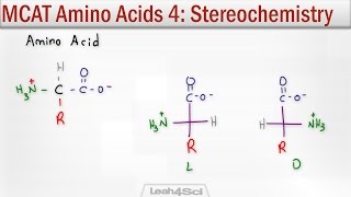 Amino Acid Stereochemistry R and S vs D and L Configuration [upl. by Chadd]