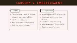 Criminal Law tutorial Embezzlement and False Pretenses  quimbeecom [upl. by Ott]