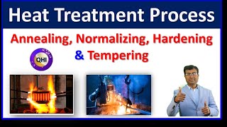 Heat Treatment Process  Annealing  Normalizing  Hardening Tempering  Quality HUB India [upl. by Krongold]