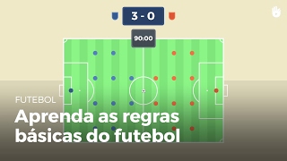 Regras básicas  Futebol [upl. by Leander523]