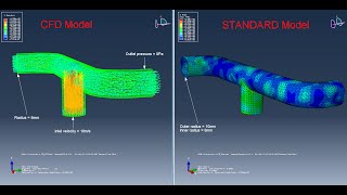 Abaqus CFD Tutorial Part 1 Defining Pipe Geometry [upl. by Kopple235]