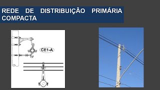 Aula Redes de Distribuição Primária Compacta [upl. by Nyleek181]