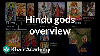 Hindu gods overview  World History  Khan Academy [upl. by Ymmak]