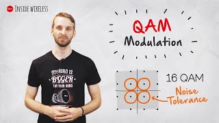 Inside Wireless QAM modulation Quadrature Amplitude Modulation [upl. by Rycca]