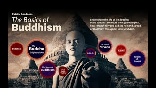 Basics of Buddhism Lecture Series [upl. by Enomrej]