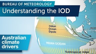 Understanding the Indian Ocean Dipole [upl. by Heida146]