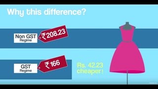 Explained How GST Works  Goods and Services Tax India [upl. by Hewet]