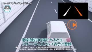 【Toyota Safety Sense】レーンディパーチャーアラート説明 [upl. by Ollayos]