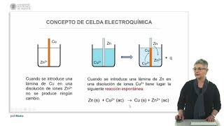 Concepto de celda electroquímica  1833  UPV [upl. by Angell616]