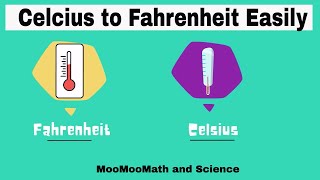 Calculate Celsius to Fahrenheit Easily [upl. by Legin]