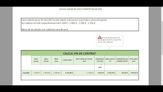 CALCULER UN SOLDE DE TOUT COMPTE POUR UNE FIN CDD [upl. by Goulet148]