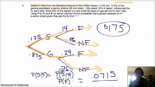 AP Statistics  Chapter 5 Review  Probability What are the Chances [upl. by Tomasz]