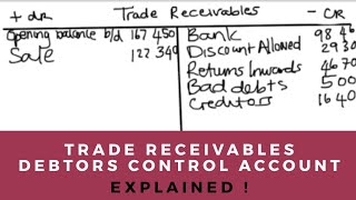 DEBTORS CONTROL ACCOUNT  TRADE RECEIVABLES  Accounting  Introduction to Accounting [upl. by Nageam]