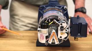 Jet Pump Motors  Installation and Troubleshooting [upl. by Syst]