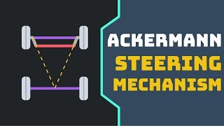 HINDI Ackerman Steering  Davis Steering  Principle  Working  Animation [upl. by Hamer]