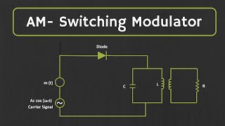 Generation of AM signal Switching Modulator Explained [upl. by Payne358]