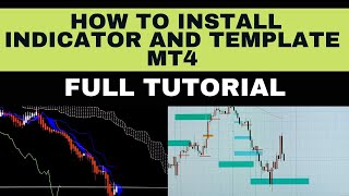 HOW TO INSTALL MT4 INDICATOR AND TEMPLATE  Metatrader 4 EASY TUTORIAL for Beginners [upl. by Neirod]