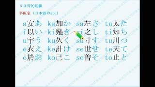 日文50音《速記法》會中文漢字，就會平假名片假名 半小時就學會 [upl. by Aneev]