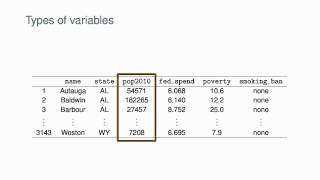 Data Basics Observations Variable and Data Matrices [upl. by Marie-Jeanne]