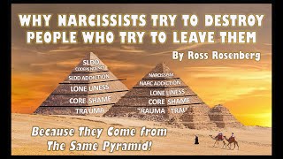 Why Narcissists Try To Destroy People Who Leave Them A Psychological Explanation [upl. by Liahus873]