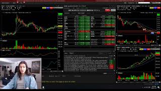 Fastest way to day trade options using INTERACTIVE BROKERS TWS [upl. by Ynnus]