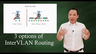 InterVLAN Routing 3 options [upl. by Chastity]