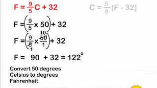 Fahrenheit And Celsius Conversion [upl. by Acino]