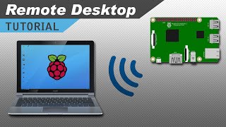 Access Your Raspberry Pi Desktop from Anywhere with Internet [upl. by Thilda954]