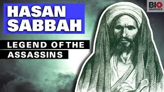 Hasan Sabbah Legend of the Assassins [upl. by Elvera]