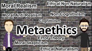 Metaethics Explaining the terms [upl. by Daiz]