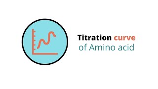 Titration curve  Amino acid  Biochemistry [upl. by Windy]