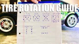 How to PROPERLY Rotate Your Tires [upl. by Zebadiah907]