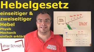 Hebelgesetz  einseitiger und zweiseitiger Hebel  Physik  einfach erklärt  Lehrerschmidt [upl. by Sidwohl437]