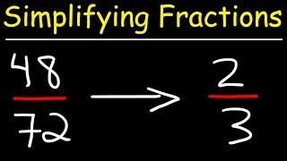 Simplifying Fractions [upl. by Lorant]